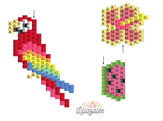 diagrammes perles hama